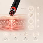 SKINQIRA GlowLift Pro