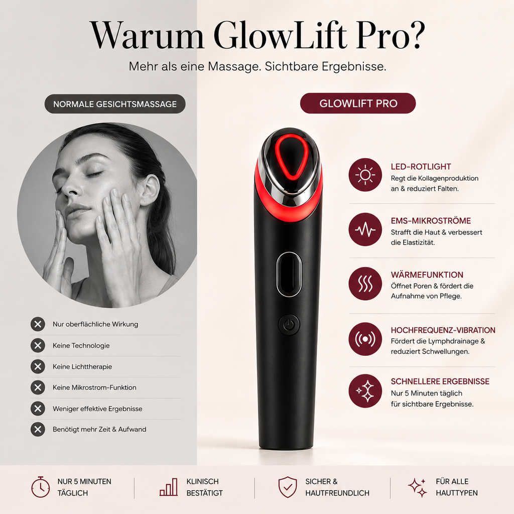 SKINQIRA GlowLift Pro