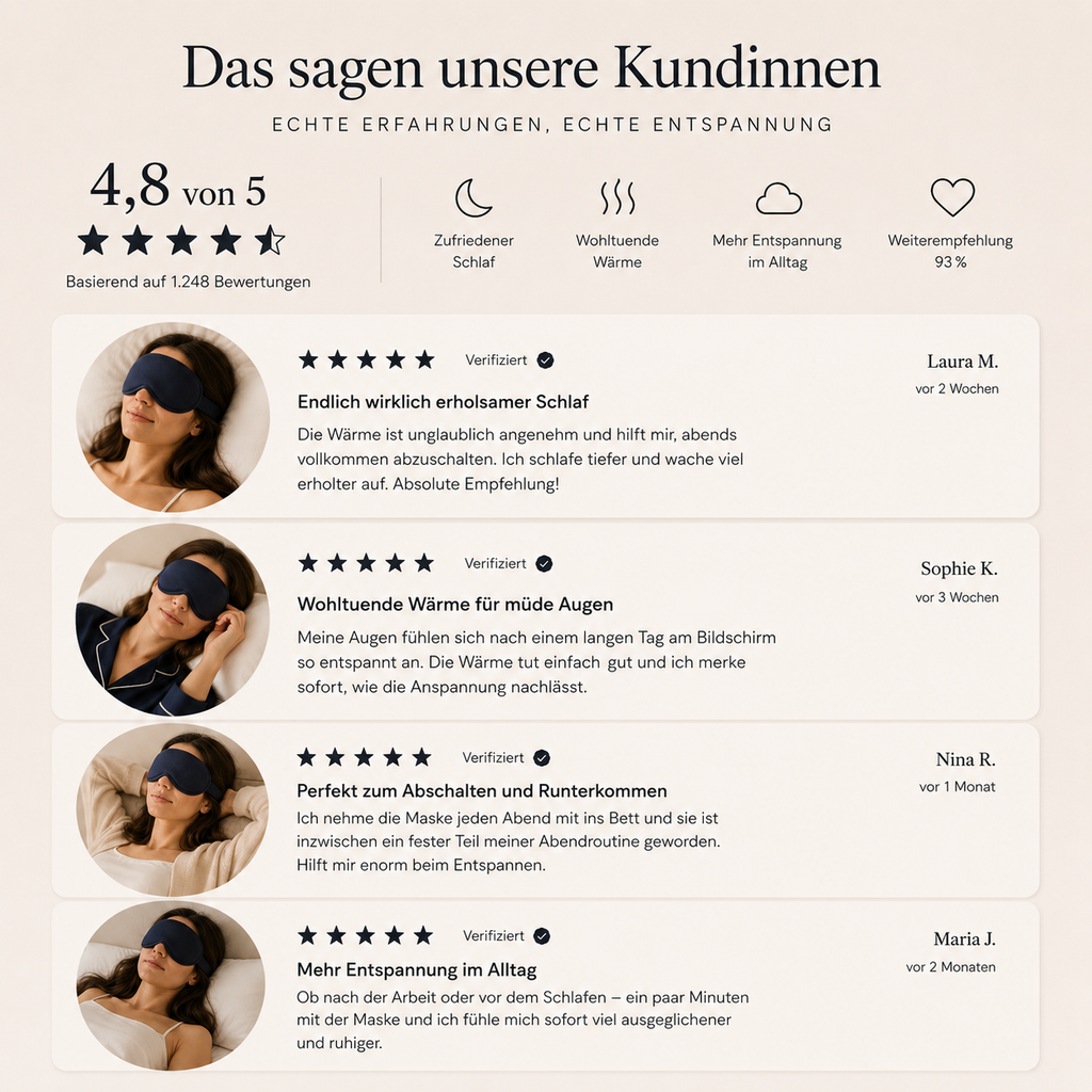 SKINQIRA EyeSoothe Mask